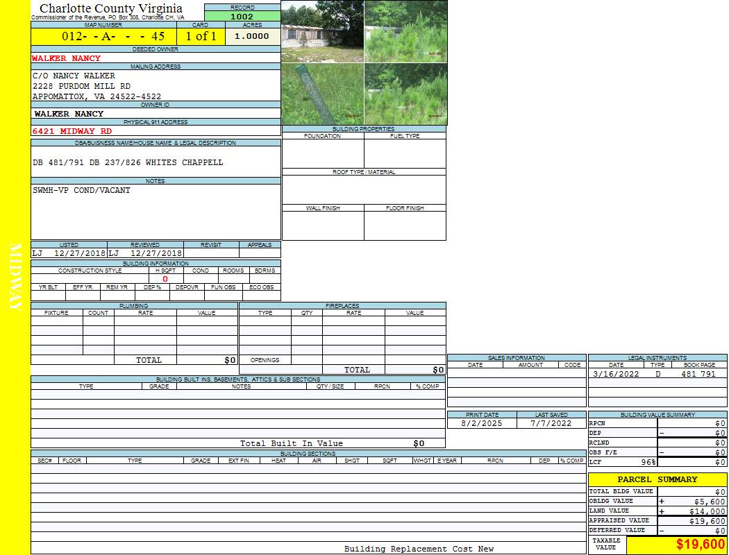 Charlotte County Virginia View Card