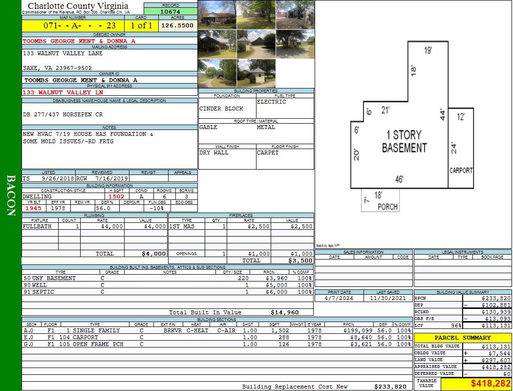 Charlotte County Virginia View Card