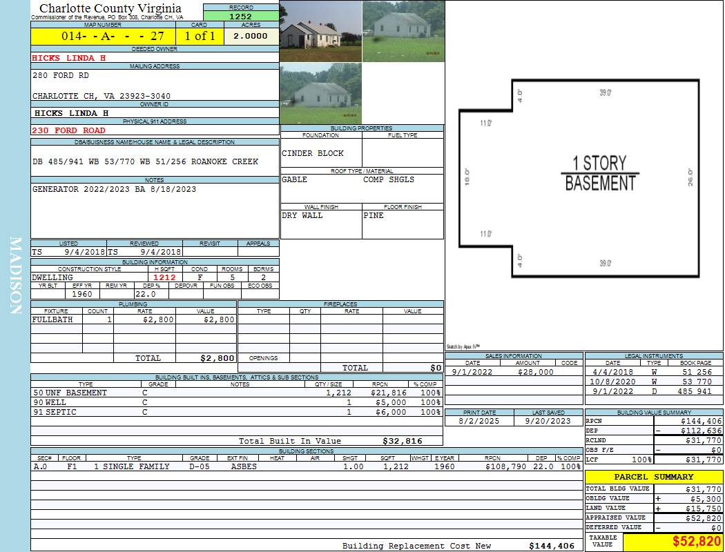 Charlotte County Virginia View Card