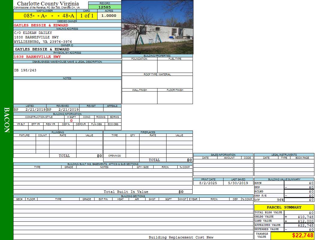 Charlotte County Virginia View Card