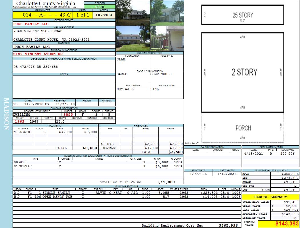 Charlotte County Virginia View Card