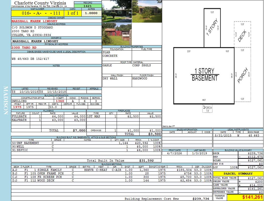 Charlotte County Virginia - View Card