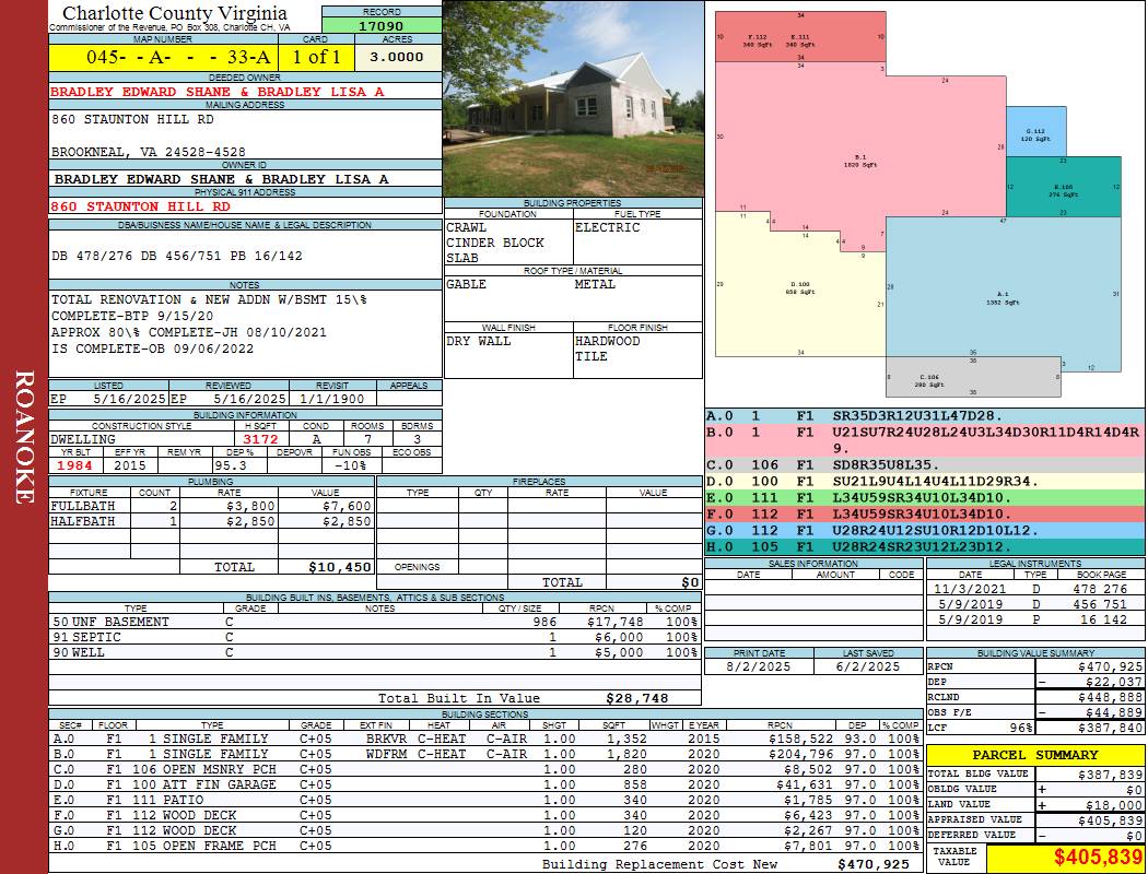 Charlotte County Virginia View Card