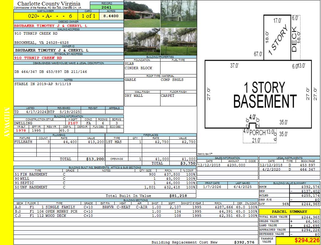 Charlotte County Virginia View Card