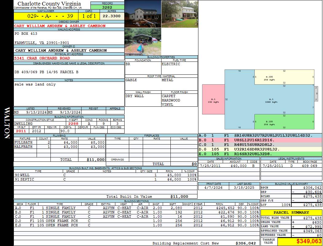 Charlotte County Virginia View Card