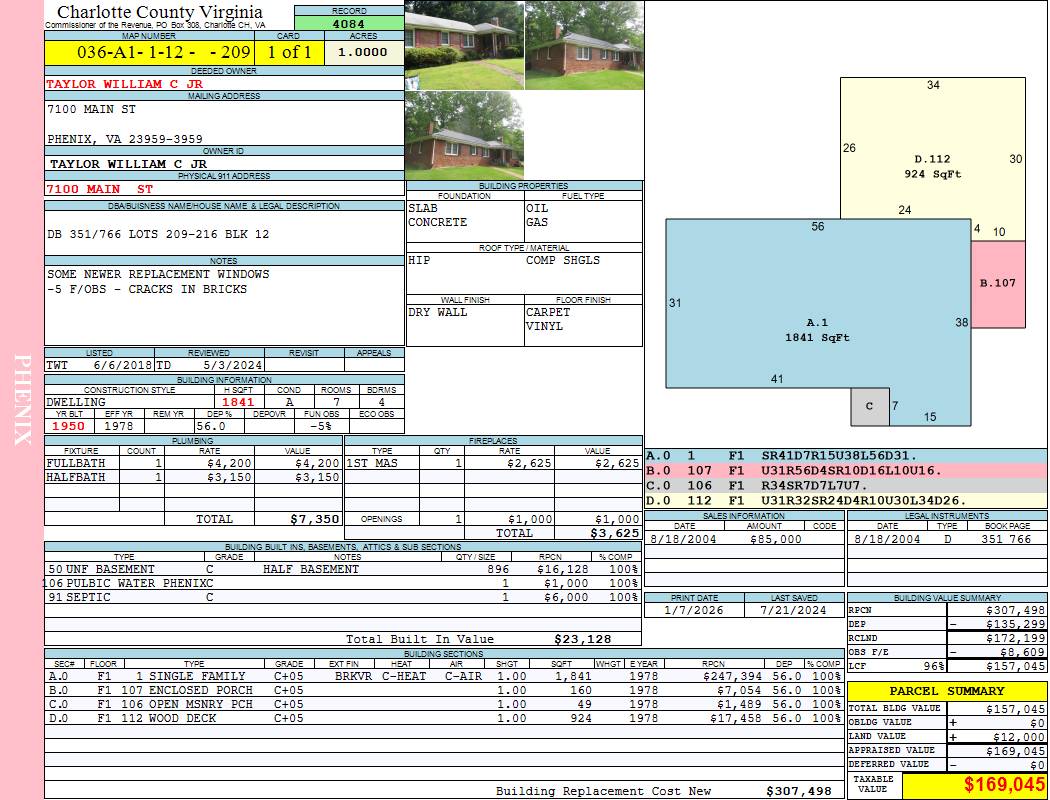 Charlotte County Virginia View Card