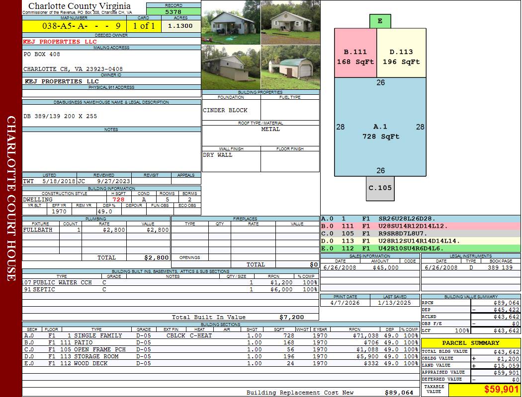 Charlotte County Virginia - View Card
