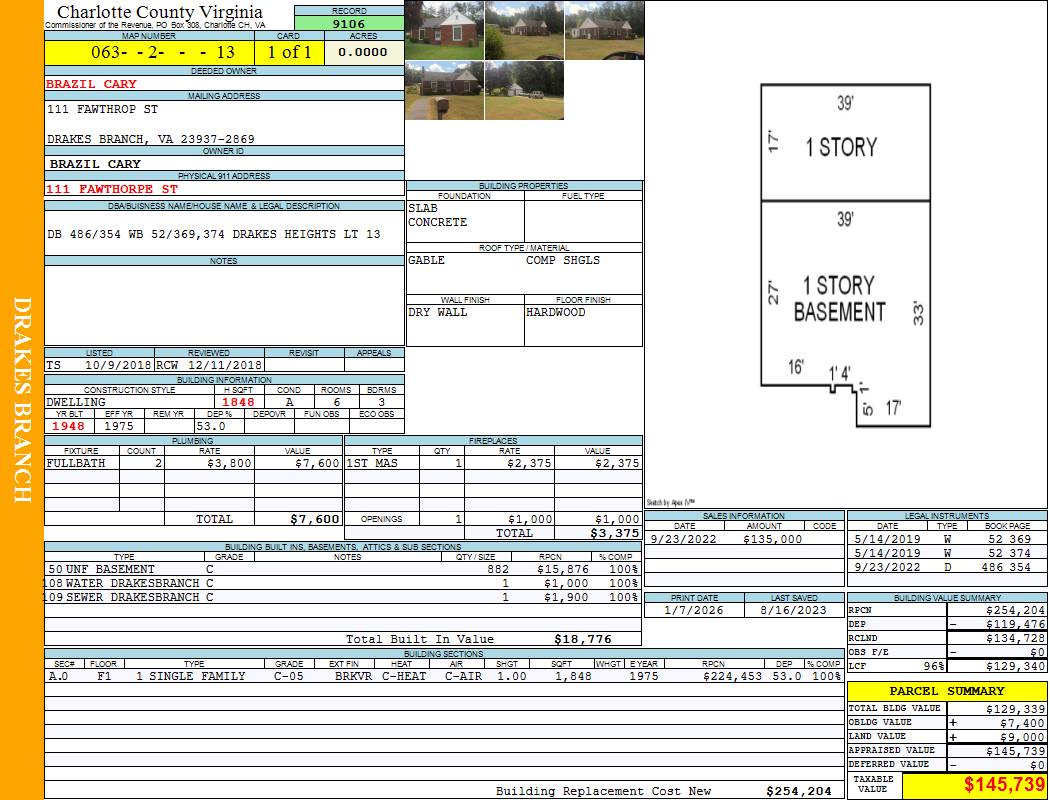 Charlotte County Virginia View Card